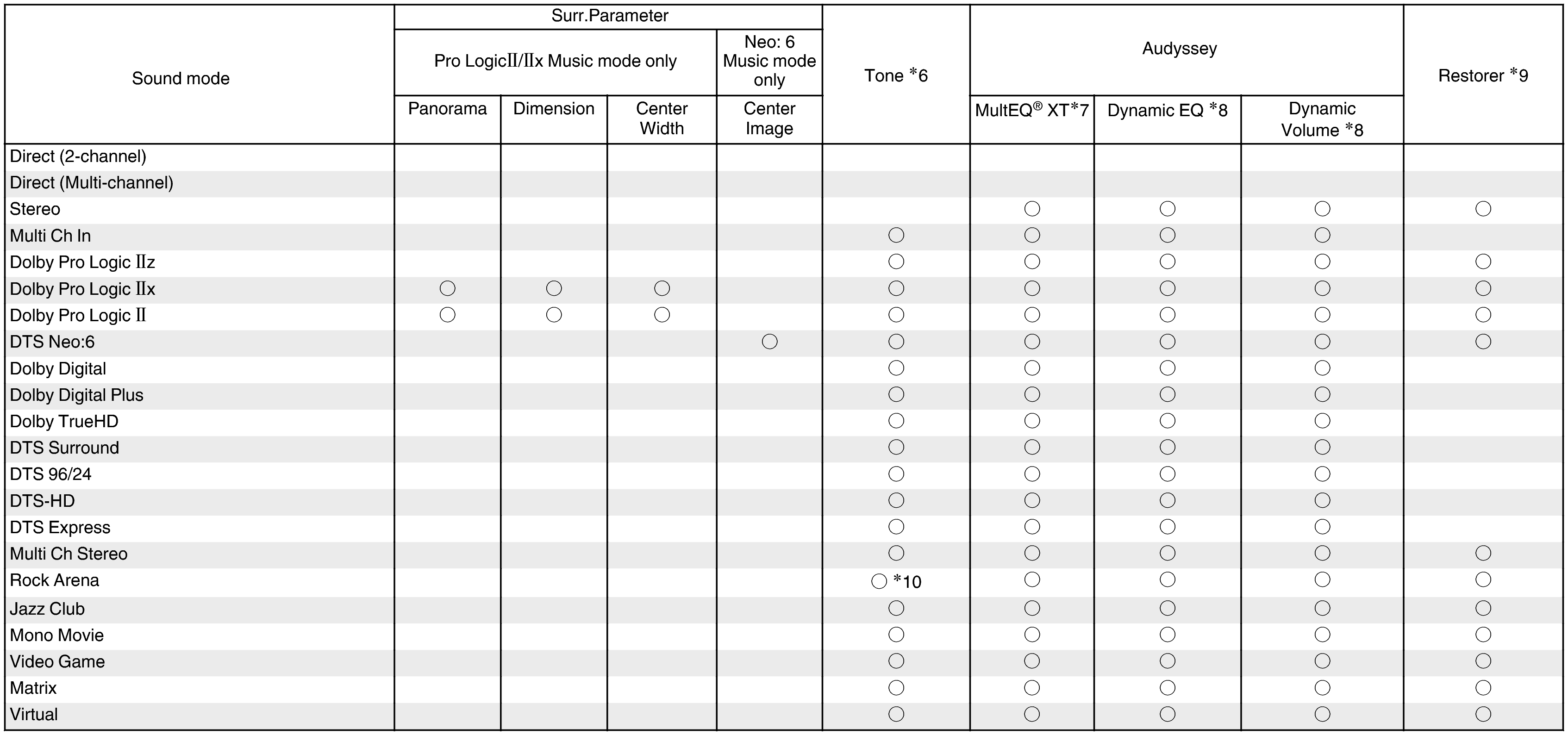 S modes & S parameters2 (non-page)_X1100W_E2
